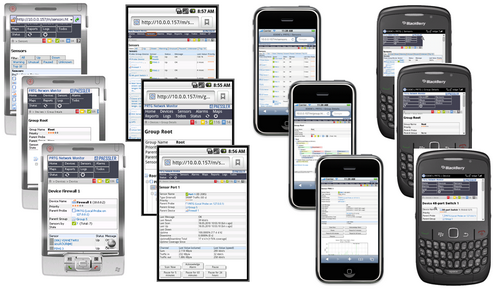 Mobile Web GUI on Different Mobile Devices